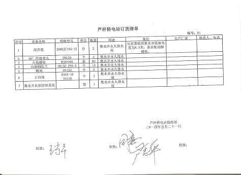 300RJC185-12x2長(zhǎng)軸深井泵交付蘆桿橋電站(圖2)